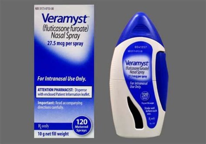 Is veramyst over the counter