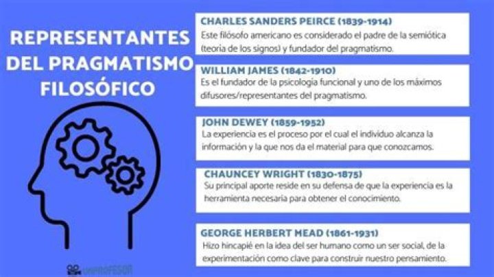 ¿Que el pragmatismo