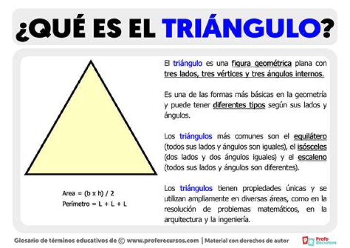 ¿Qué significa la Ö