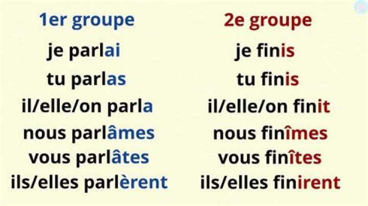Quels sont les terminaisons du 2e groupe