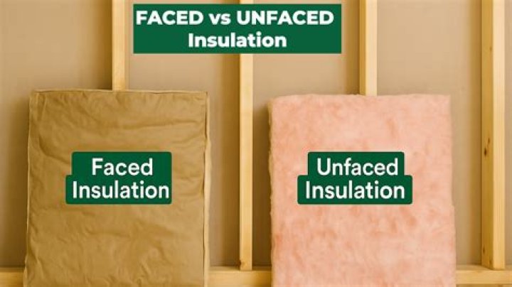 Should ceiling insulation be faced