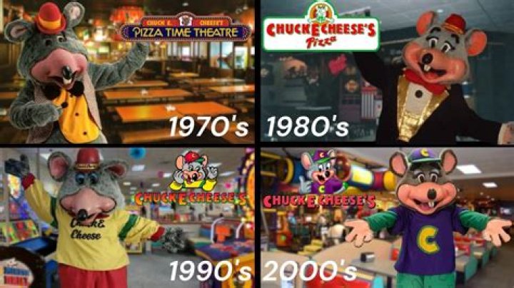 What age group is Chuck E Cheese for