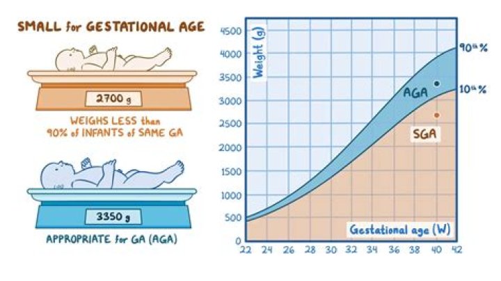 What age is a juvenile in California