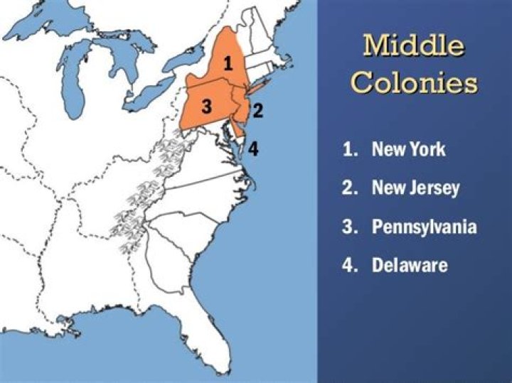 What are 4 middle colonies