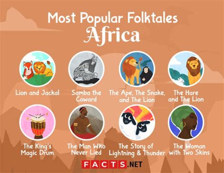 What are African folktales