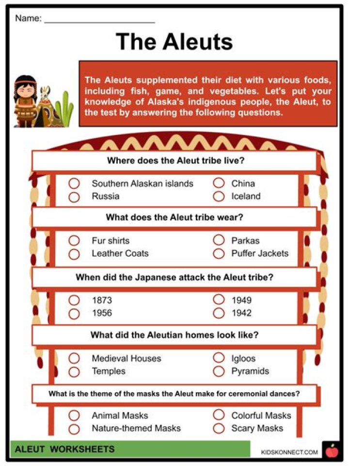 What are Aleuts known for