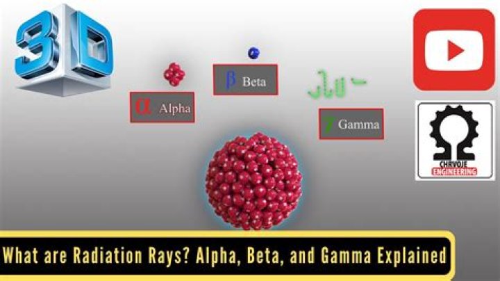 What are alpha rays used for
