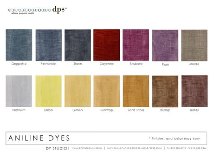 What are aniline dyes