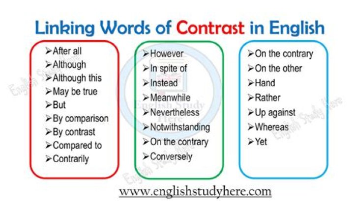 What are contrast words