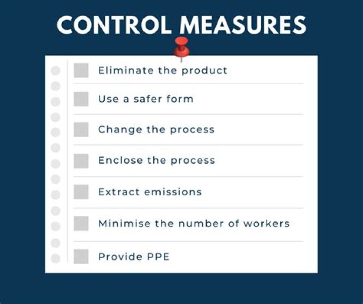 What are control measures