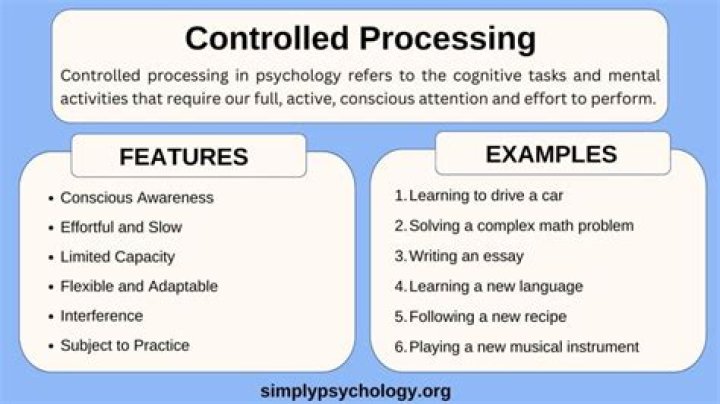 What are controlled processes in psychology