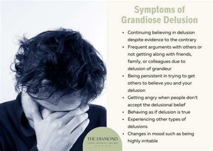 What are Delusions of Grandeur a symptom of
