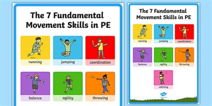 What are fundamental movement skills for kids