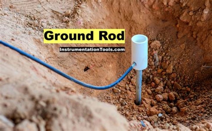 What are grounding rods made of