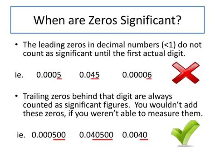 What are leading and trailing zeros