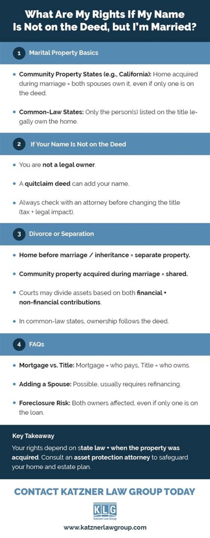 What are my rights if my name is not on the deed