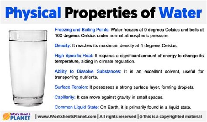 What are physical characteristics of water