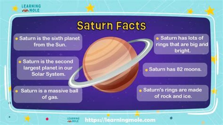What are some fun facts about Saturn