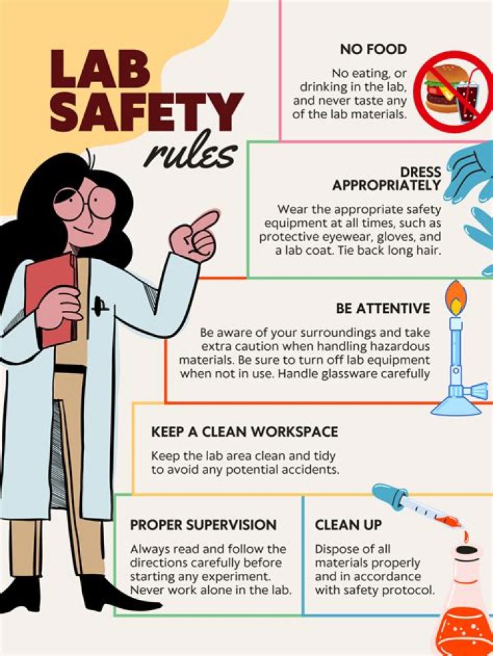 What are some lab safety procedures