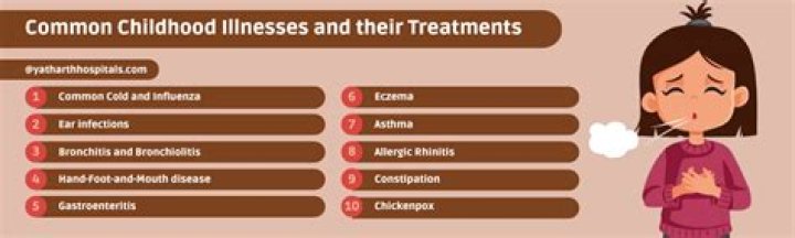What are some of the common illnesses that present in a primary care facility