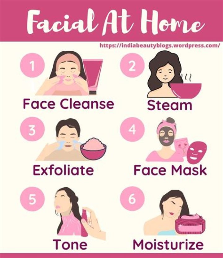 What are steps in facial