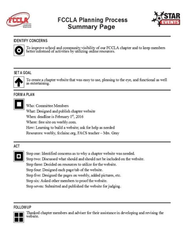 What are the 10 topics that Chapter projects focus on in Fccla