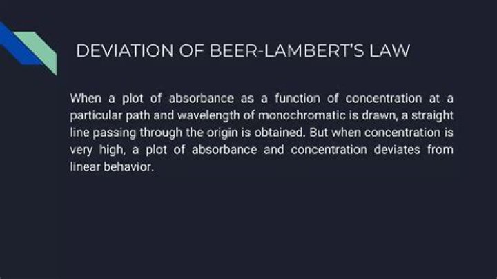 What are the application of Beer Lamberts law