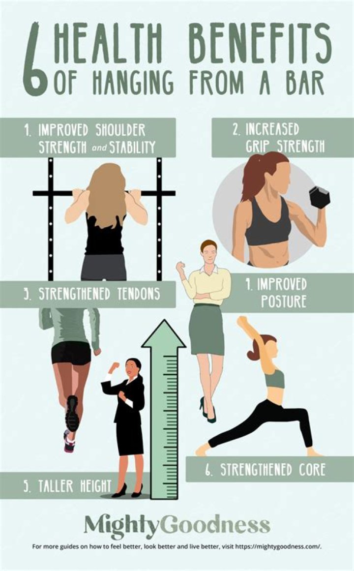 What are the benefits of hanging from a bar