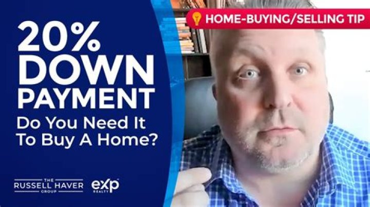 What are the benefits of putting 20 down on a house