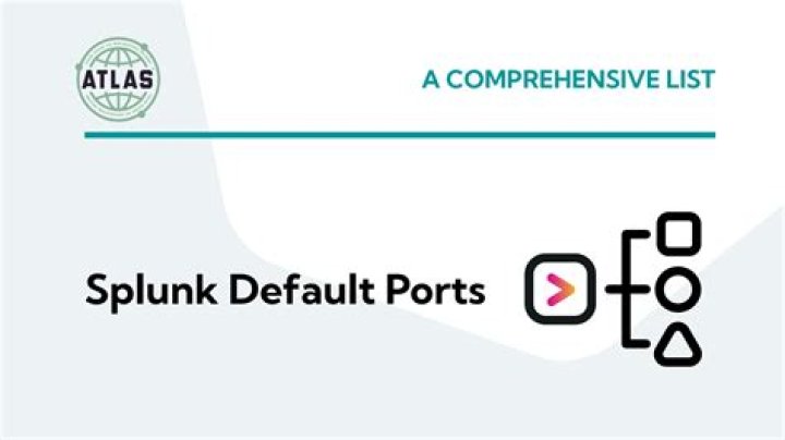 What are the common ports used by Splunk