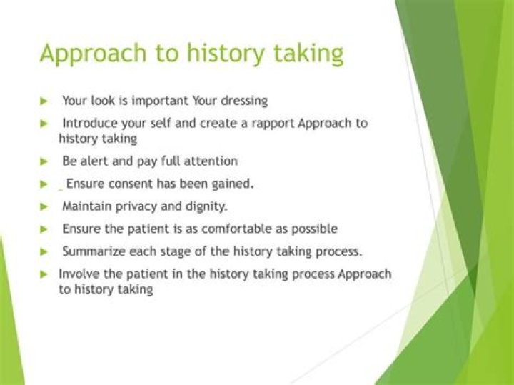 What are the components of history taking