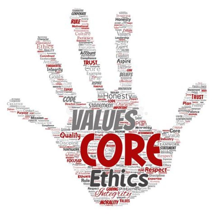 What are the core values of ethics