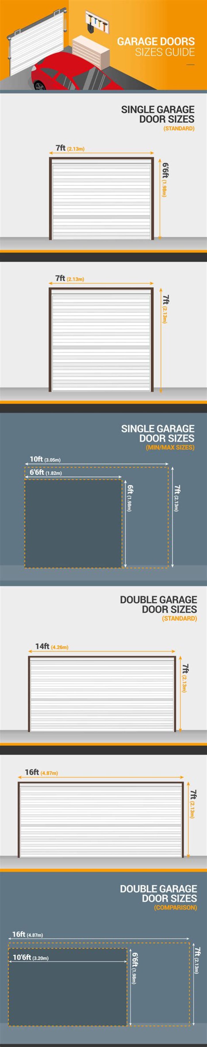 What are the different sizes of garage doors