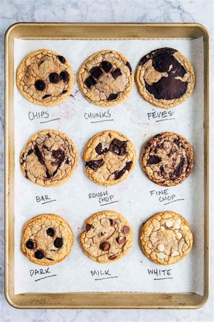 What are the different types of chocolate chips