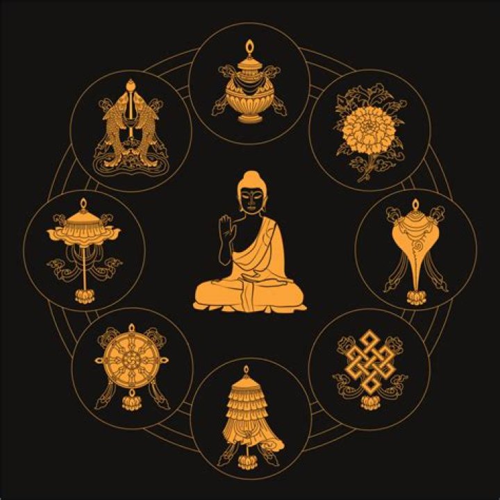 What are the eight symbols of Buddhism