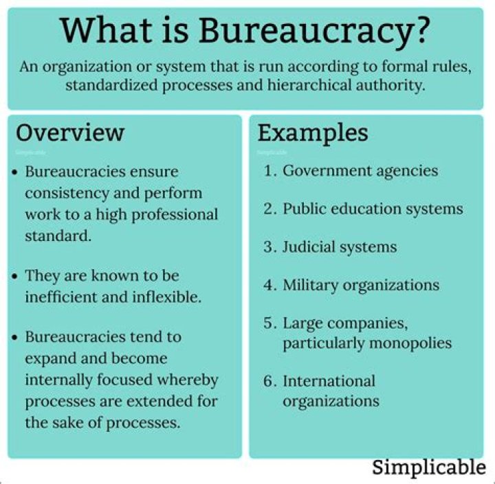 What are the five characteristics of a bureaucracy
