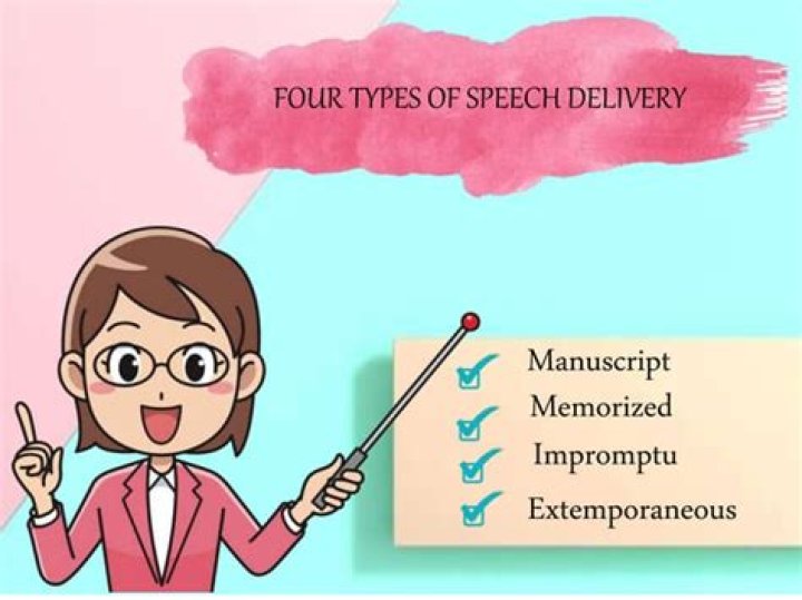 What are the four styles of speech delivery