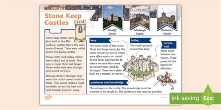What are the key features of a stone keep Castle