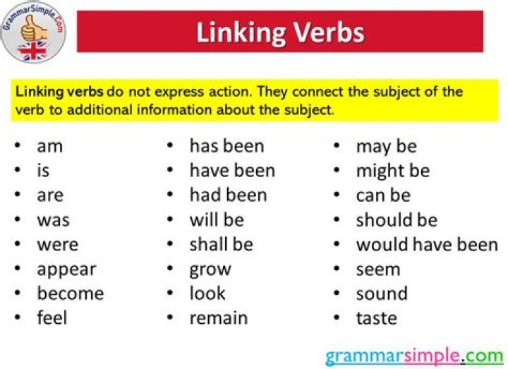 What are the linking verbs in English