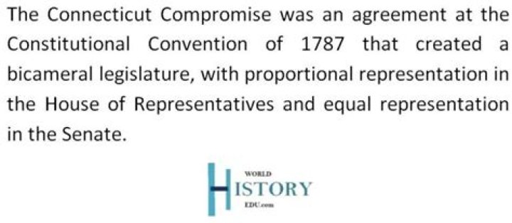 What are the main points of the Connecticut Compromise