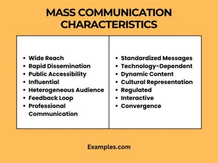 What are the major characteristics of mass communication