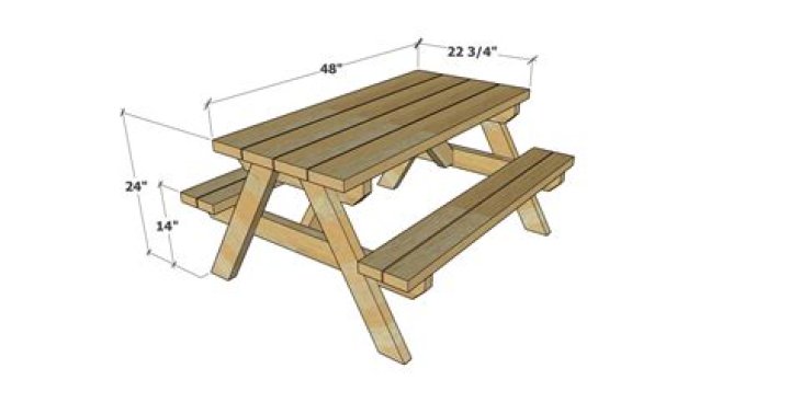 What are the measurements of a picnic table