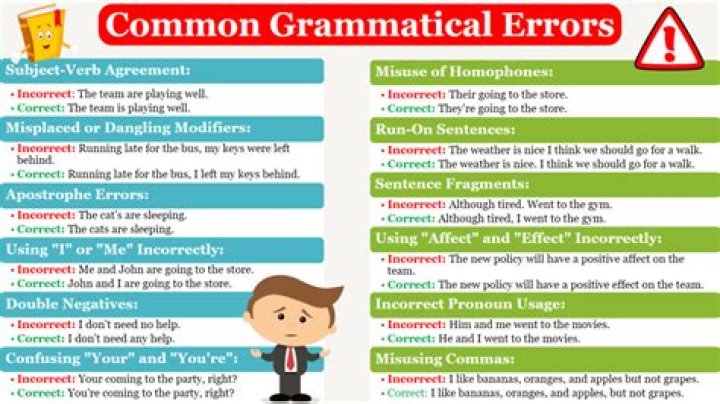 What are the most common grammar errors