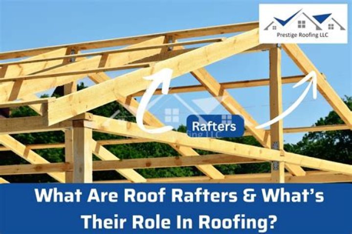 What are the rafters in a roof