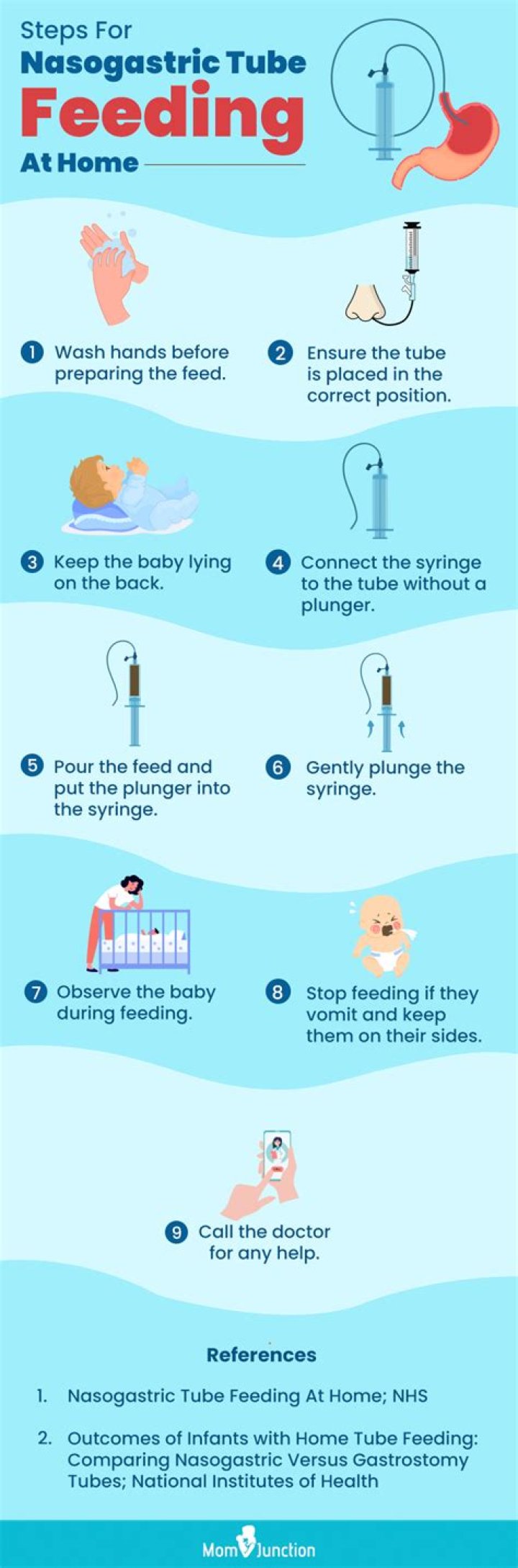 What are the risks of PEG feeding