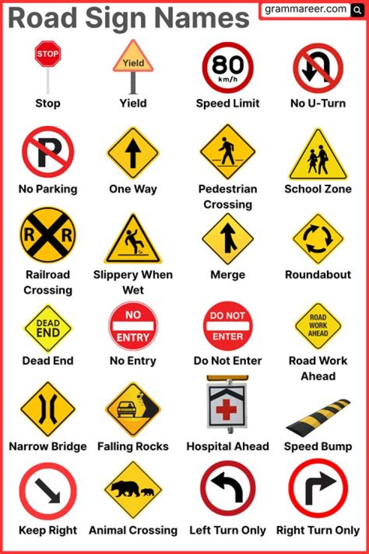 What are the signs of driving