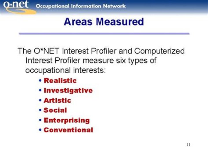 What are the six O * NET profiler interest areas