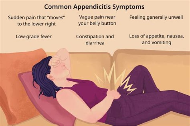 What are the symptoms of Lada