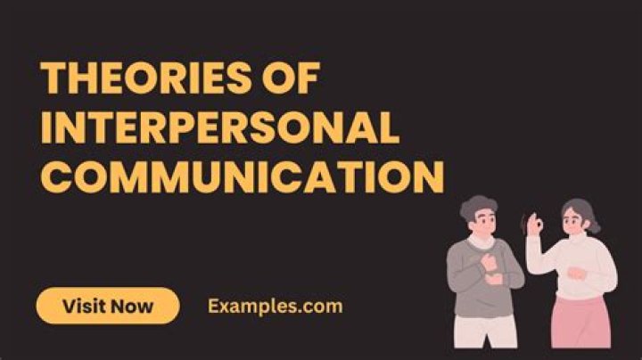 What are the theories of interpersonal communication