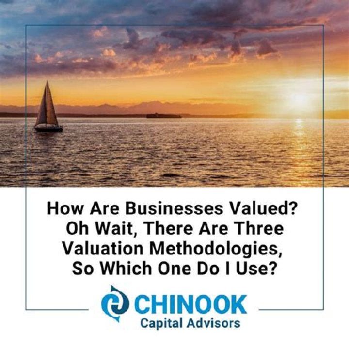 What are the three main valuation methodologies